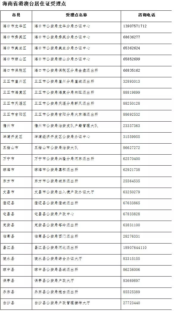 新澳门六2004开奖记录,精细方案实施_进阶款38.354