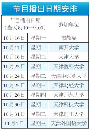 导航区 第258页