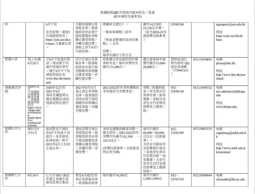 综合区 第249页