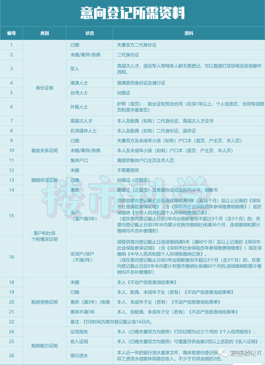 一码一肖100%的资料,实证说明解析_GT90.231