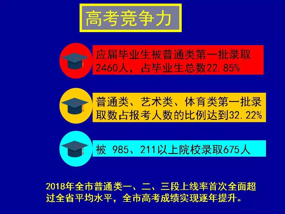 澳门最精准正最精准龙门客栈,数据解析计划导向_Harmony85.589