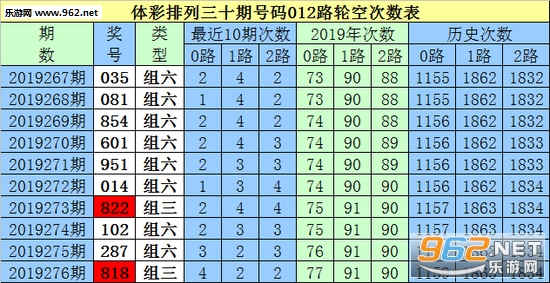 白小姐三肖三必出一期开奖,有效解答解释落实_顶级款35.648