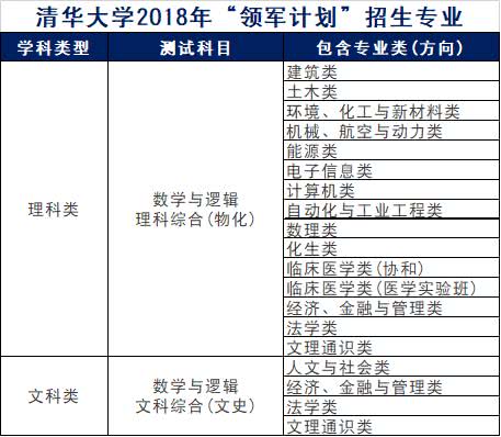 新澳天天开奖免费资料,安全性计划解析_交互版85.519