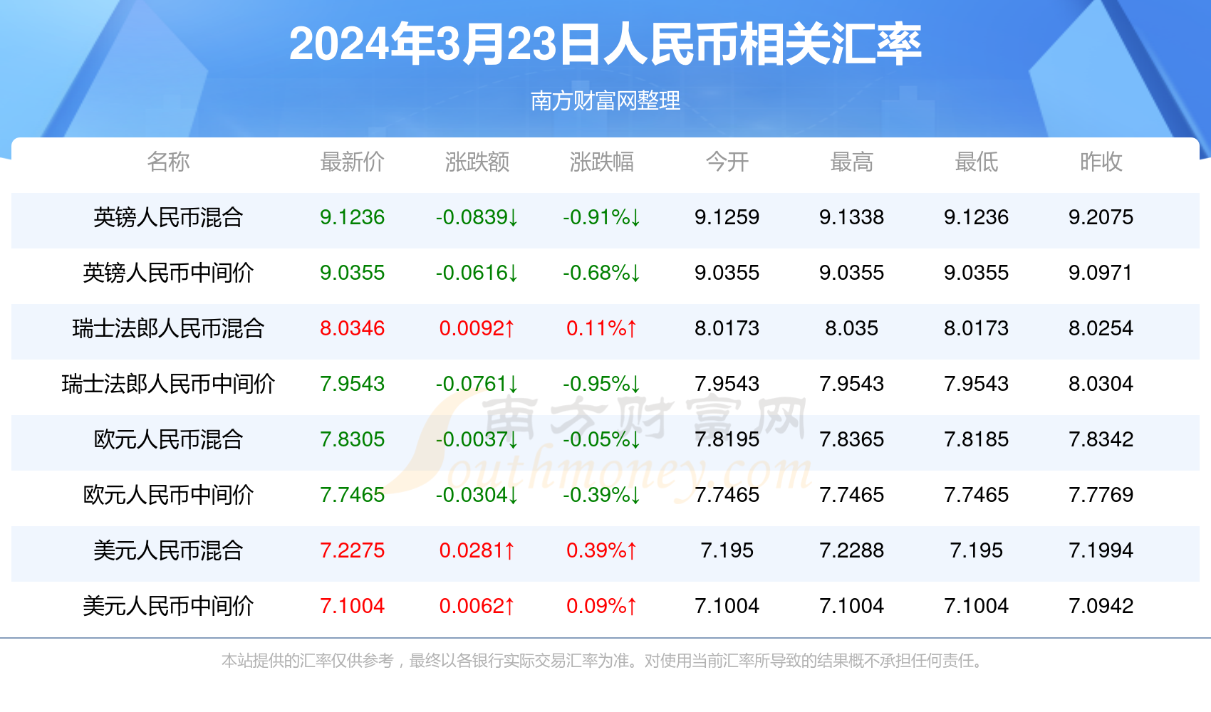 2024年新澳门开奖结果记录,适用解析方案_V版42.896