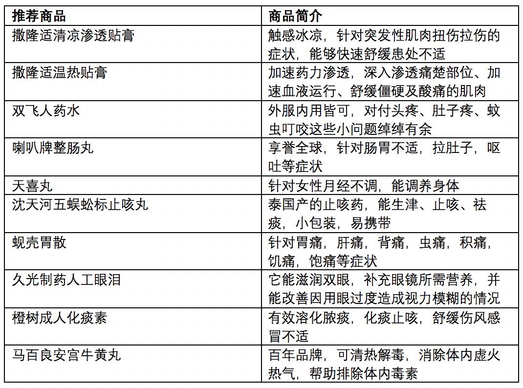 澳门一码一码100准确,新兴技术推进策略_KP19.860