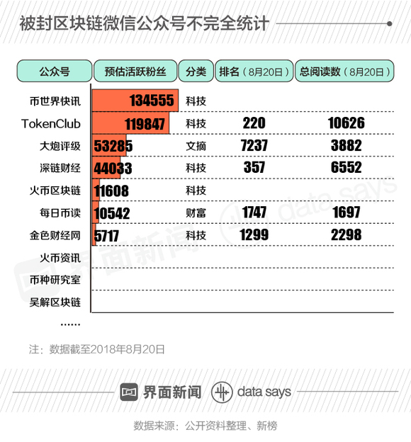 香港4777777开奖记录,深层数据执行设计_限定版95.749