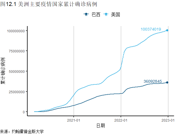 生活 第236页