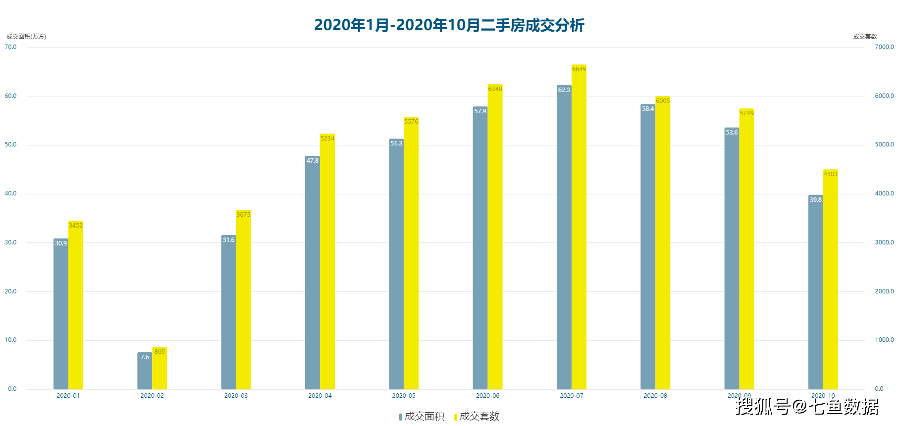 青岛疫情最新数据今日更新，全面防控与积极应对取得进展