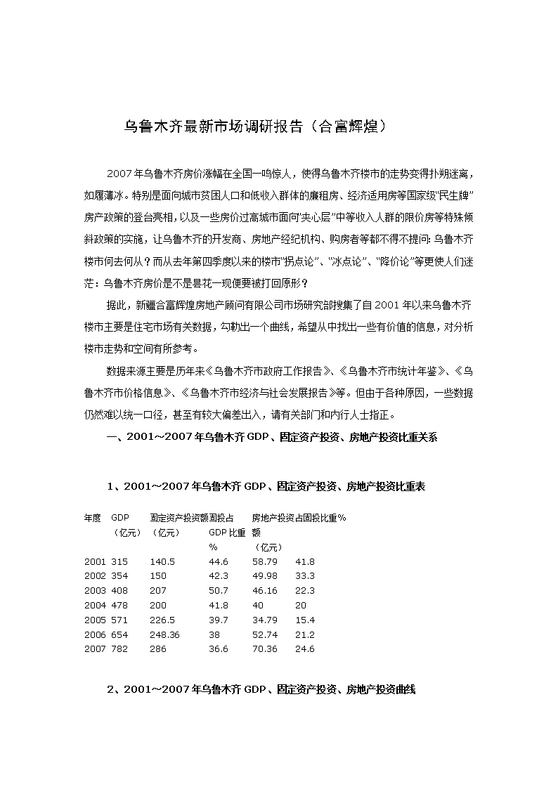 乌鲁木齐市城市发展与挑战最新报告揭秘