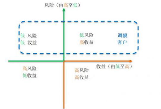 2024年新溪门天天开彩,科技评估解析说明_LT25.166