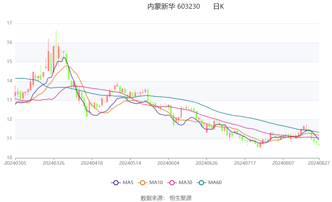 2024年澳门特马今晚开奖结果,实地验证策略_HT21.91