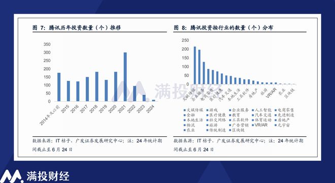 2024年澳门正版资料免费大全挂牌,数据解析支持方案_运动版49.705