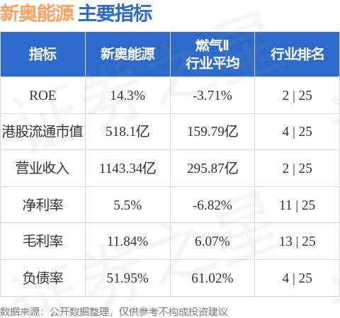 新奥天天免费资料公开,深度分析解析说明_特别款63.279