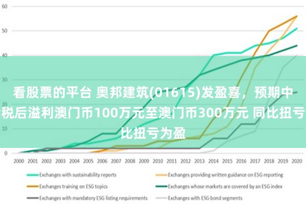 澳门最准最快的免费的,全面数据策略解析_Premium71.168