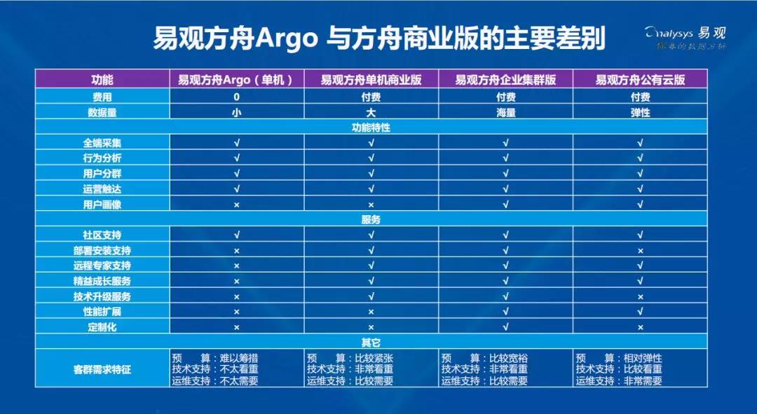 新澳门今晚精准一肖,数据驱动执行方案_社交版51.176