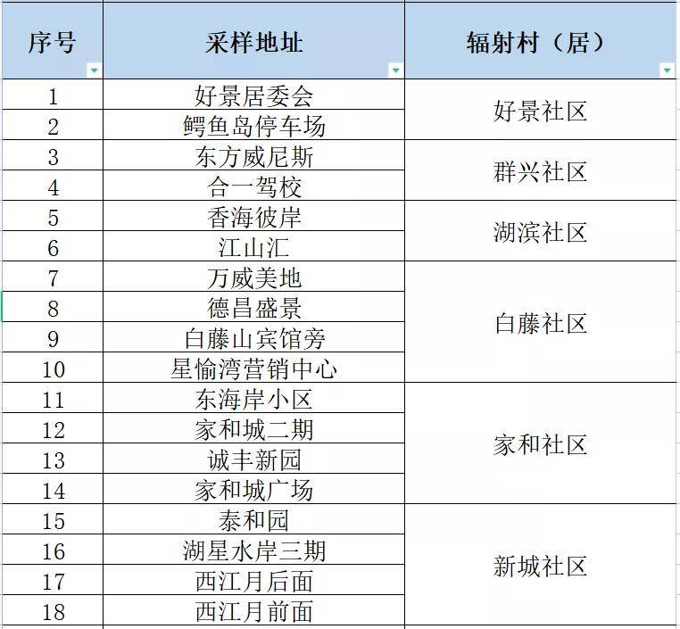 澳门三肖三码精准1OO%丫一,实效策略解析_纪念版28.979