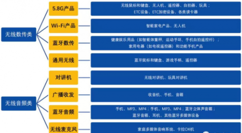 二四六香港资料期期中准,预测分析解释定义_Phablet74.382