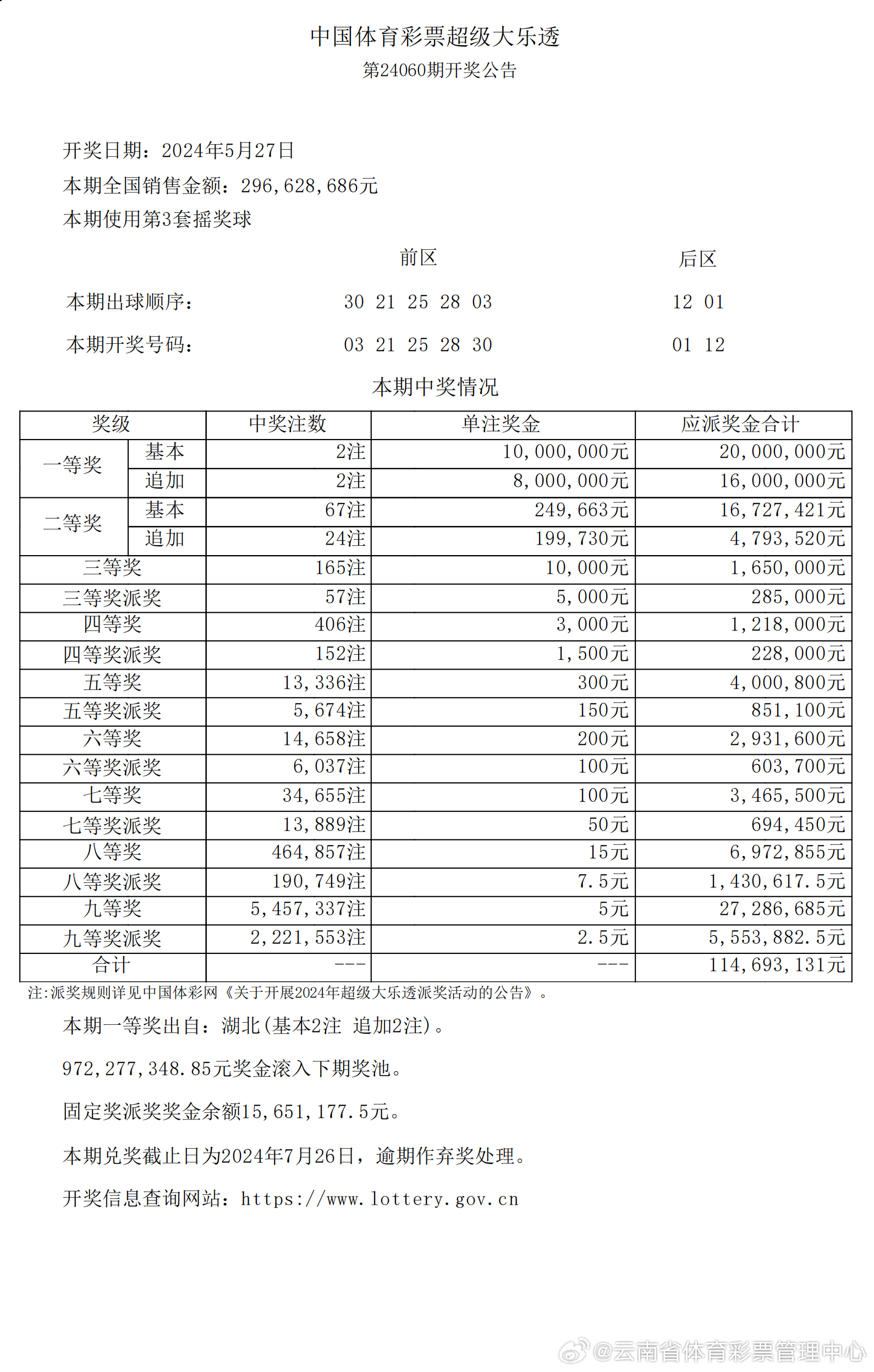 生活 第228页