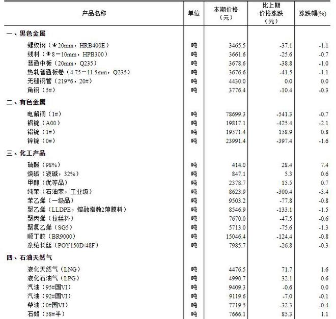 香港资料大全正版资料2024年免费,实地验证数据应用_T63.718