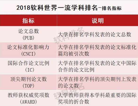 新澳2024今晚开奖结果,标准化程序评估_LT42.257