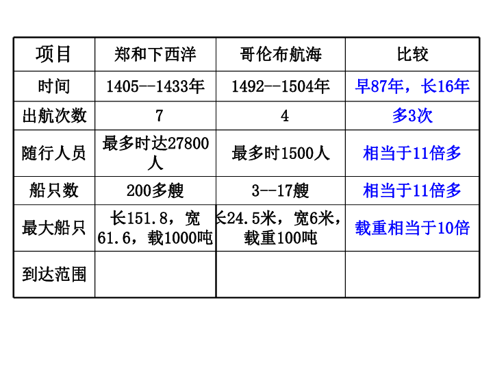 理财区 第239页