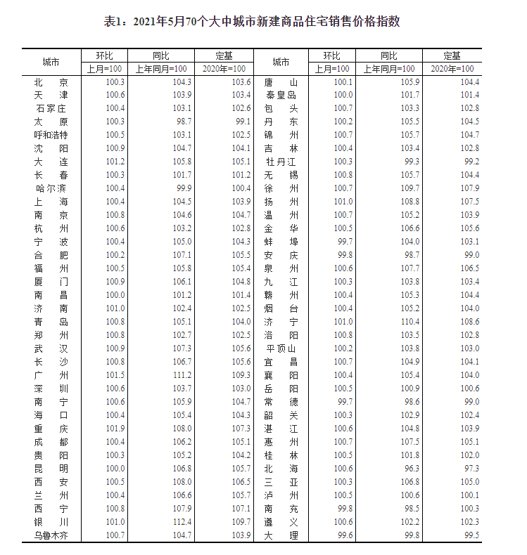 7777788888新澳门开奖2023年,数据驱动执行设计_UHD款91.582