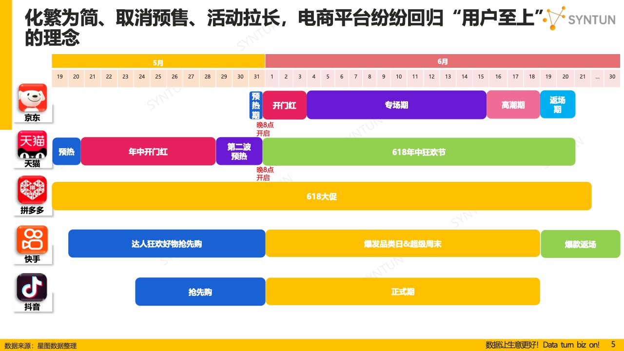 2024澳门正版资料大全,统计数据解释定义_FHD75.423