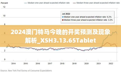 2024澳门特马今晚开,互动策略评估_黄金版84.95.60