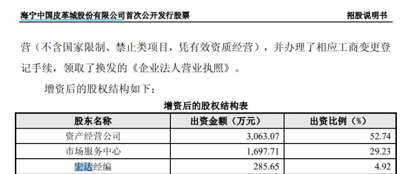 综合区 第234页