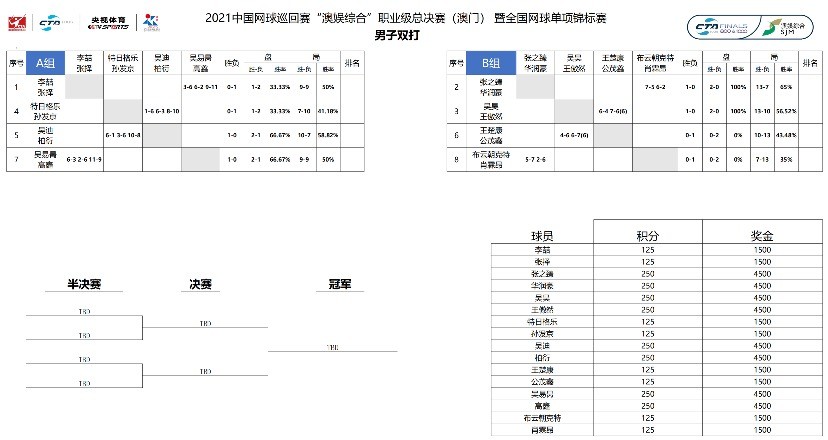 新澳门今晚平特一肖,定量解答解释定义_VR版75.288