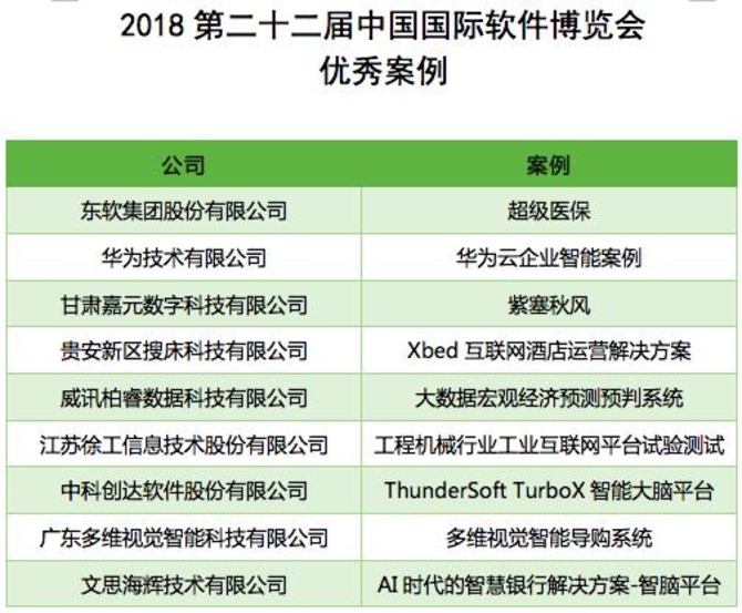 最准一码一肖100%凤凰网,功能性操作方案制定_精英款61.78