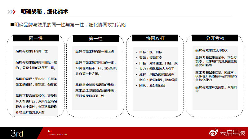 一肖一码一特,战略性实施方案优化_完整版65.283