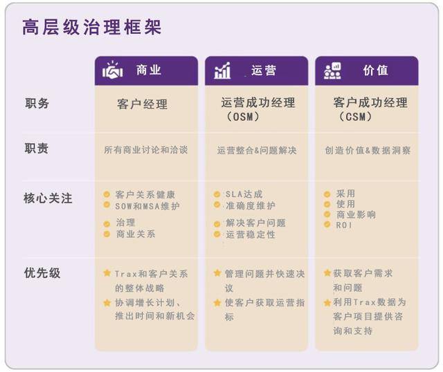 管家婆2024年资料来源,实地评估策略_pack93.535