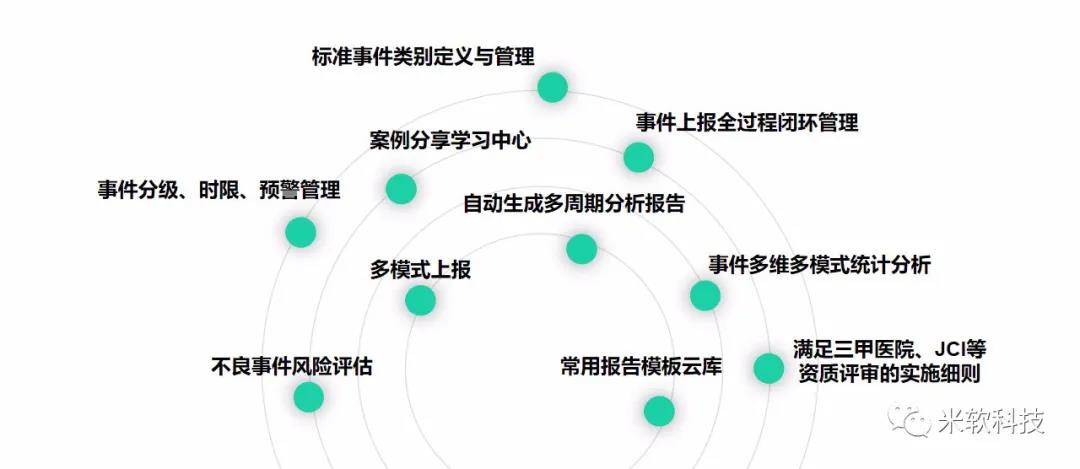 新奥最精准免费大全,结构化推进评估_2DM36.922