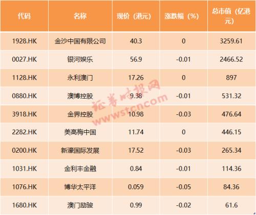 奥门天天开奖码结果2024澳门开奖记录4月9日,正确解答落实_进阶版46.374