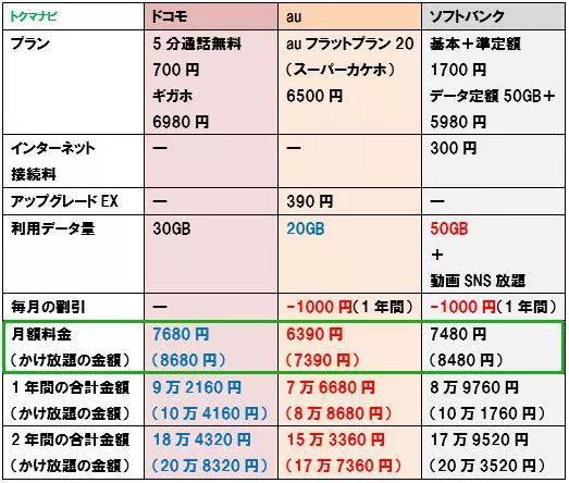 理财区 第234页