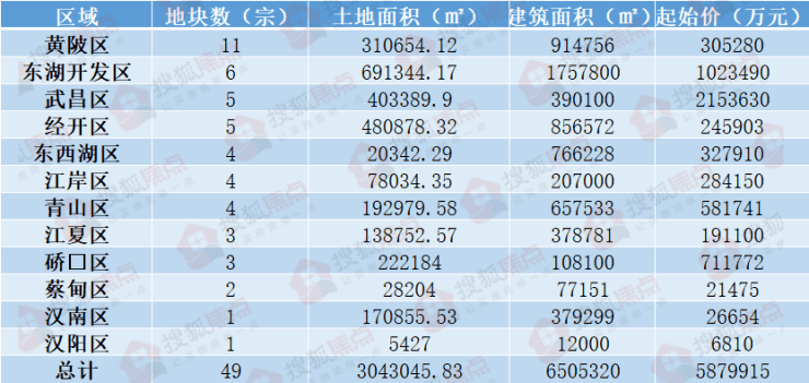 澳门六开奖结果2024开奖记录查询,全部解答解释落实_旗舰版43.979