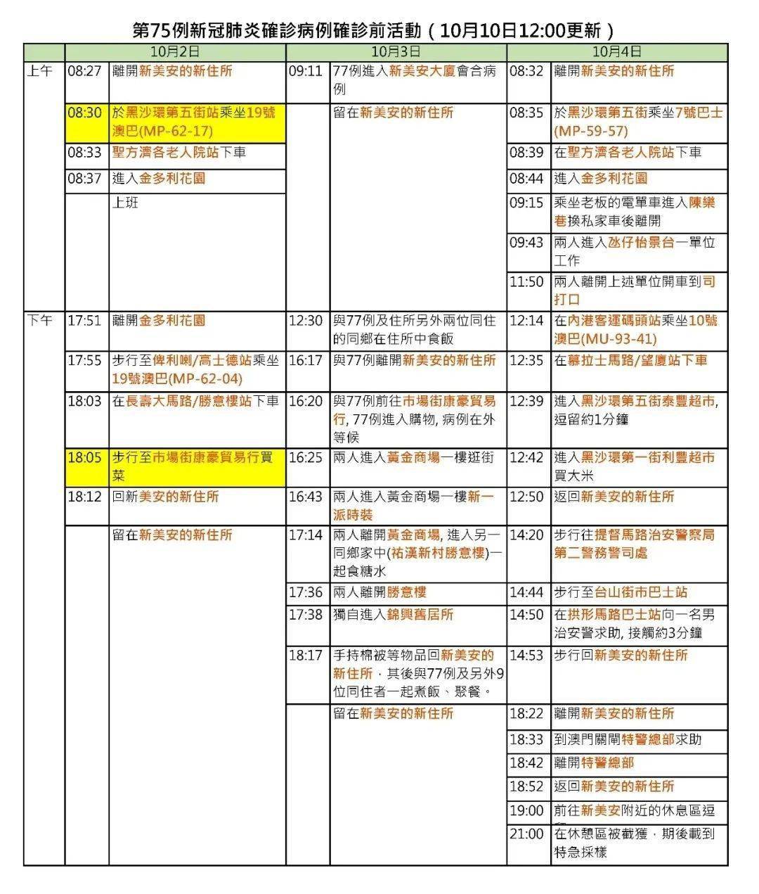 今晚澳门9点35分开什么,实地评估说明_SHD47.692