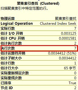 0149400cσm查询,澳彩资料,数据整合实施方案_MP84.80.71