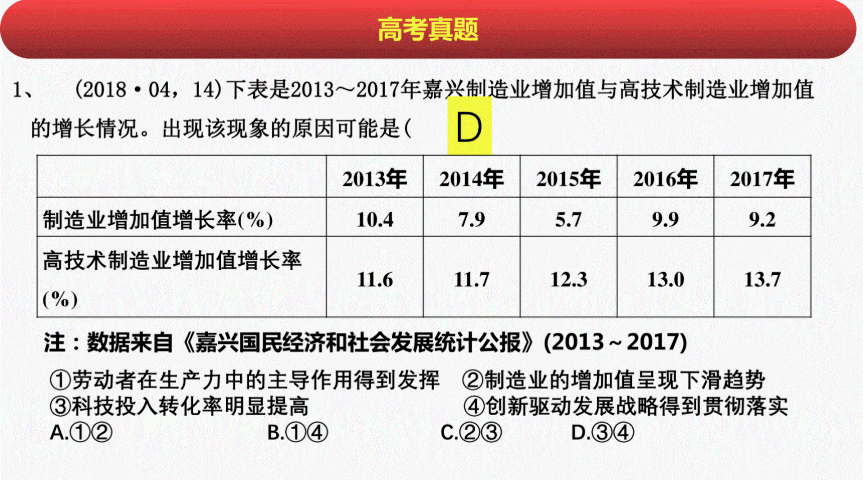 生活 第220页