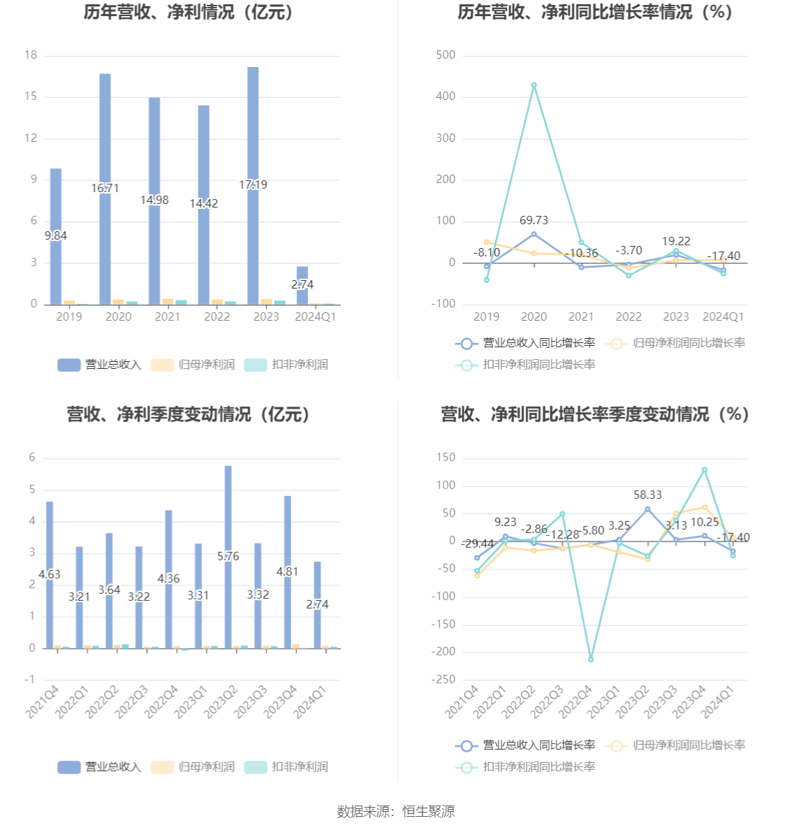 2024澳门天天六开彩开奖结果,精细化策略落实探讨_S99.888