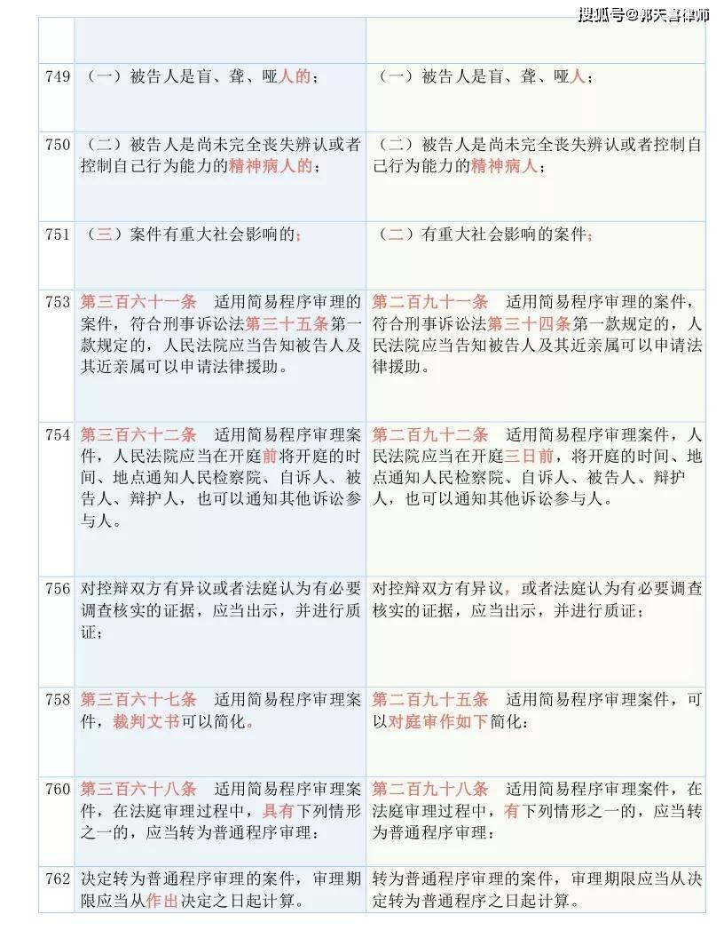 澳门三肖三淮100淮,涵盖了广泛的解释落实方法_SHD25.811