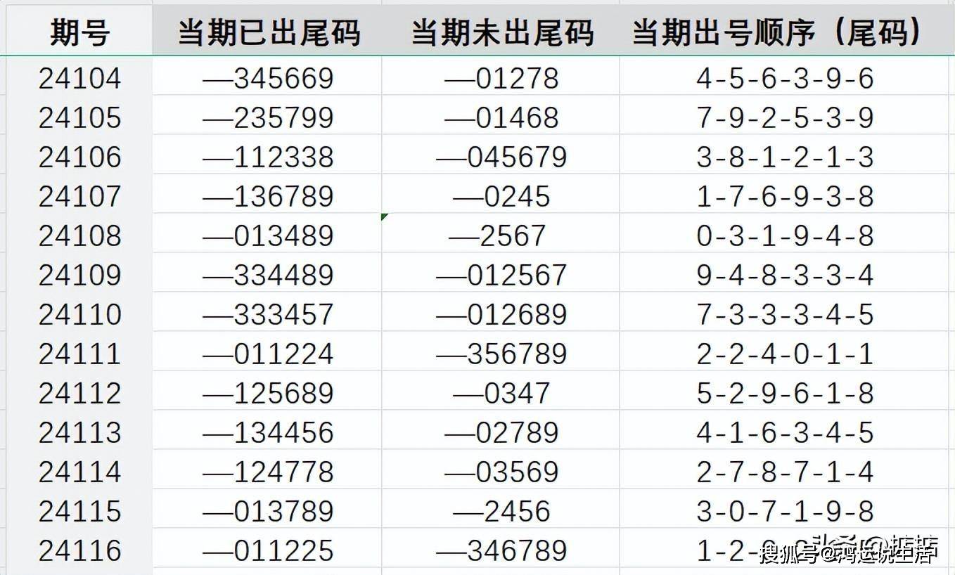 014993.cσm查询最快开奖,绝对经典解释落实_ios89.471