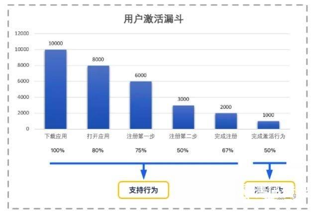 新澳最新最快资料新澳50期,适用性执行设计_精英款61.78