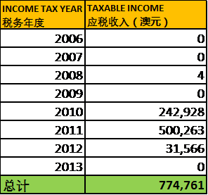 新2024澳门兔费资料,广泛的解释落实方法分析_升级版47.538