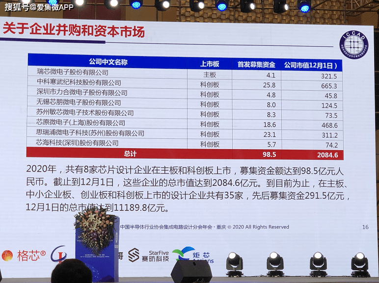 新澳天天开奖资料大全最新100期,高速响应方案设计_挑战款79.311