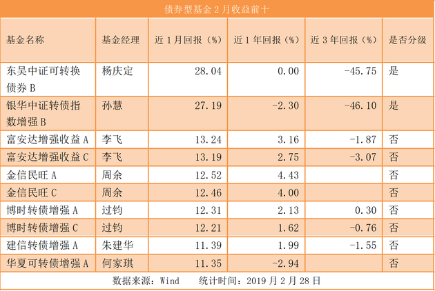 澳门一码一肖100准吗,收益说明解析_DP95.698