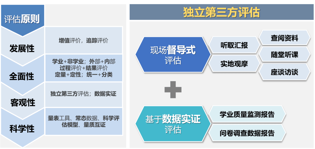 新粤门六舍彩资料正版,标准化程序评估_MT75.243