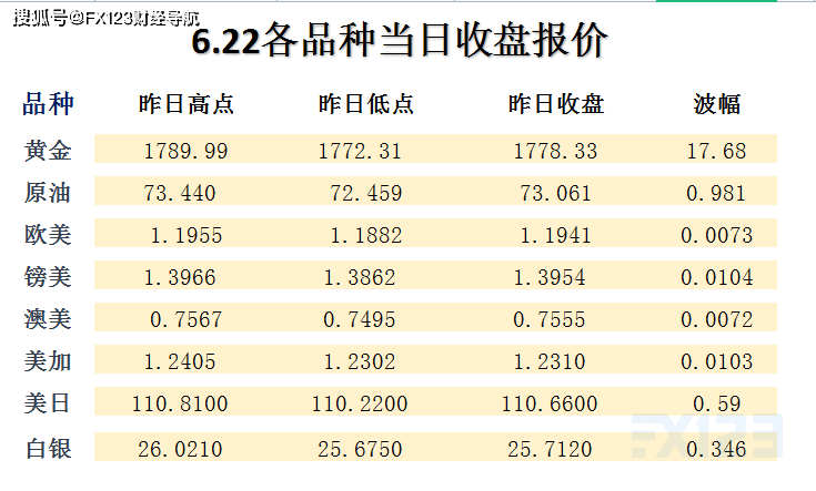 股票区 第220页