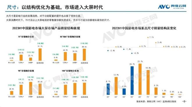 生活 第212页